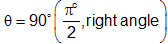 673_Angle of intersection of two curves1.png